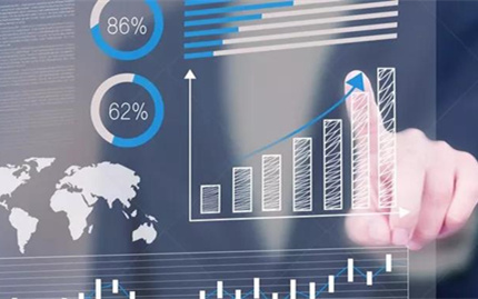 紅圈CRM系統的特點、功能及價值有哪些